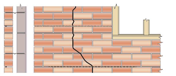 Scheurherstel in halfsteens metselwerk d.m.v. lintvoegwapening - CS01