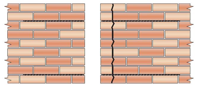 Scheurherstel op hoek van halfsteens metselwerk d.m.v. lintvoegwapening - CS03