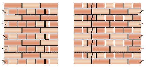 Scheurherstel in steens metselwerk op hoek d.m.v. lintvoegwapening - CS08