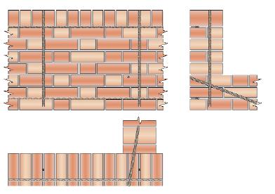 Fixeren van rechte borstweringen met steens opbouw naar achterliggende constructie - PW02