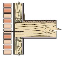 Halfsteens metselwerk verankeren aan houtskelet raamwerk - RB03