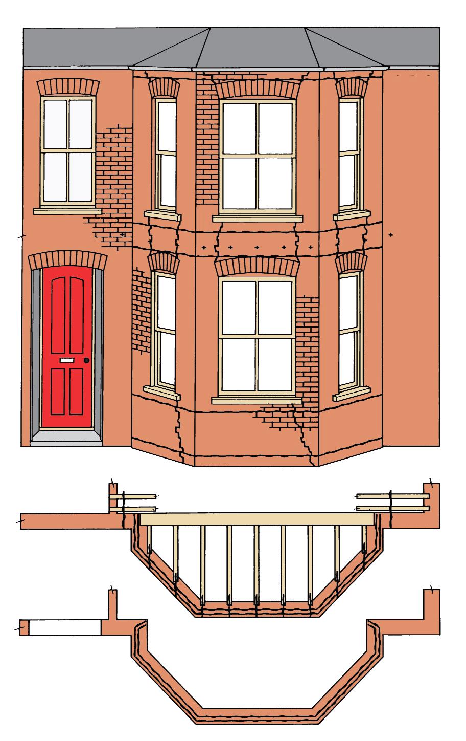 Erker reparatie (alleen vanaf buitenkant) door middel van lintvoegwapening en balk ankers