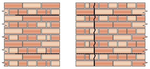 Scheurherstel in steens metselwerk op hoek d.m.v. lintvoegwapening