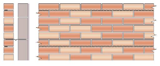 Versterken halfsteens metselwerk buitenblad d.m.v. lintvoegwapening