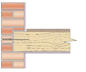 Steens metselwerk verankeren aan (vloer/dak) balkkoppen (van buiten af)