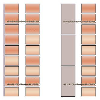Spouwmuur verankering door middel van zelf tappende anker