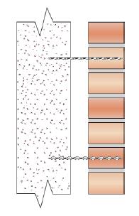 Losliggende schil verankeren met zelf tappende ankers