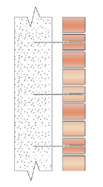 Losliggende schil verankeren met injectieankers